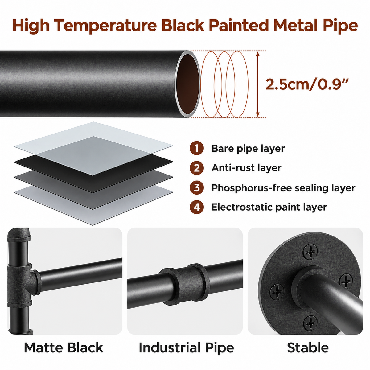 Close-up of the black painted metal pipe, pipe joint and round wall flange with screws on the industrial clothes rack